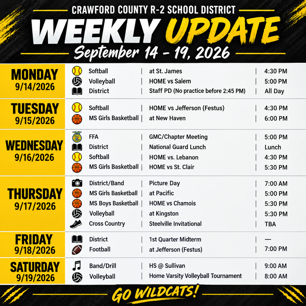 Weekly Update 9/14-9/19