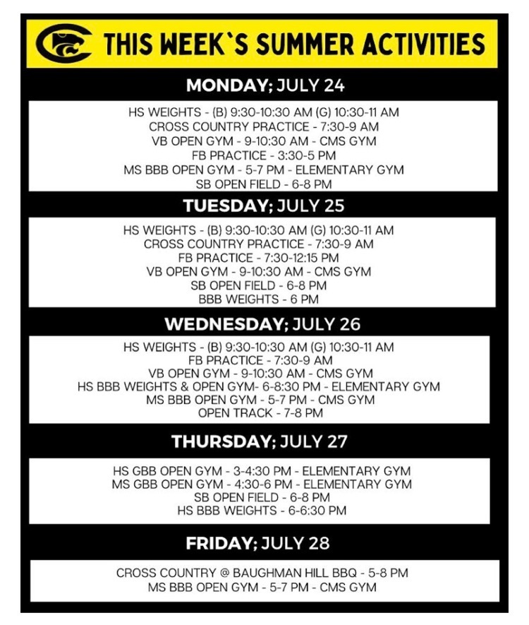 This Week’s Activities 