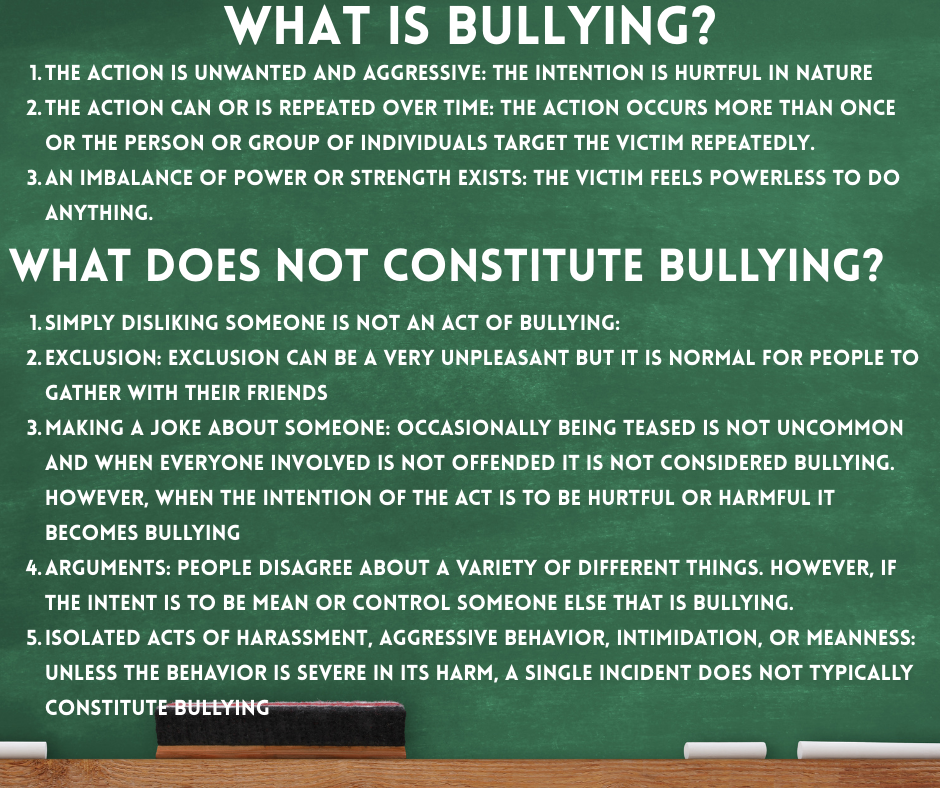 What Is Bullying?