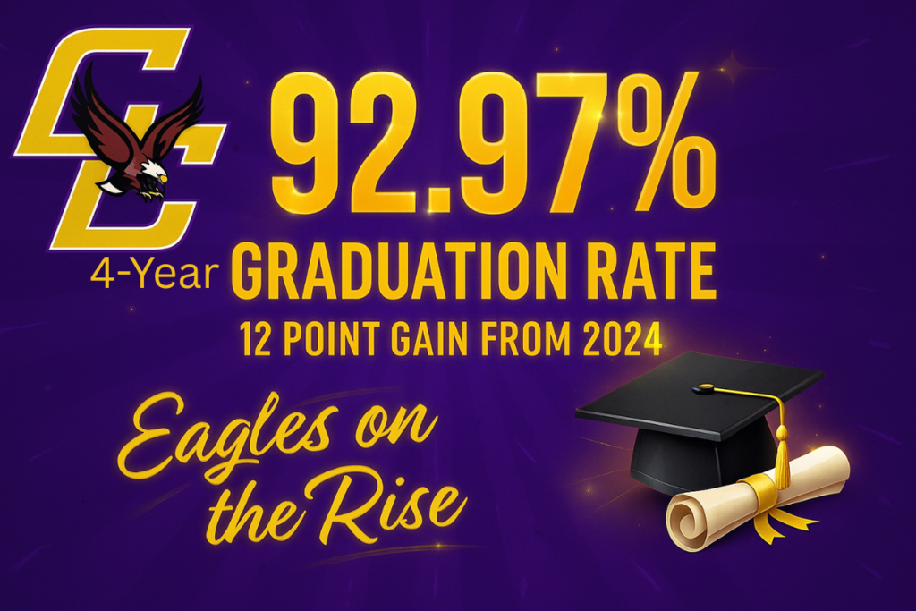 graduate rate graphic