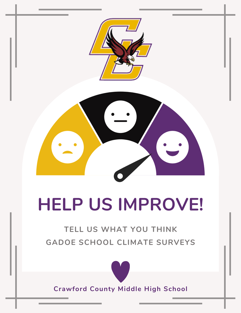 climate survey graphic