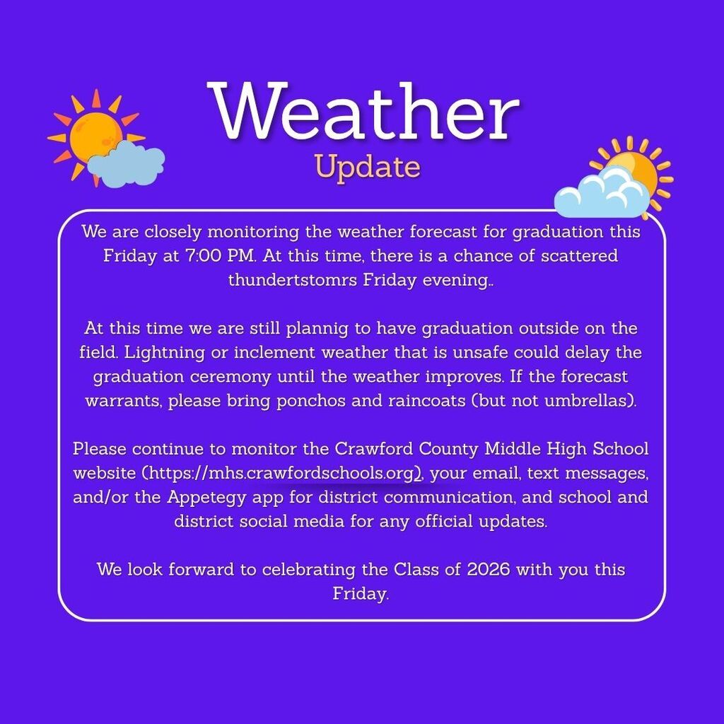 weather 1