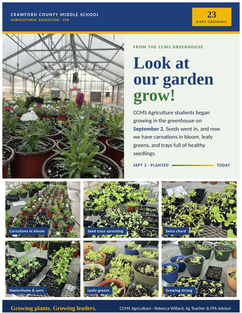 blue and white and gold flyer that shows the different plants in the greenhouse