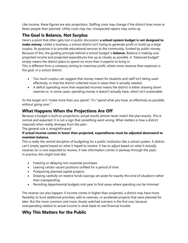 school system budget 2