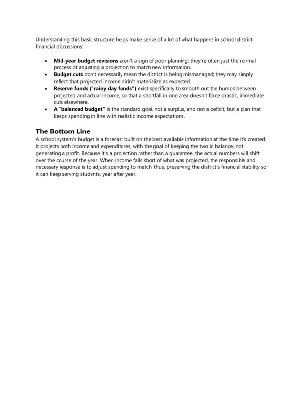 school system budget 3