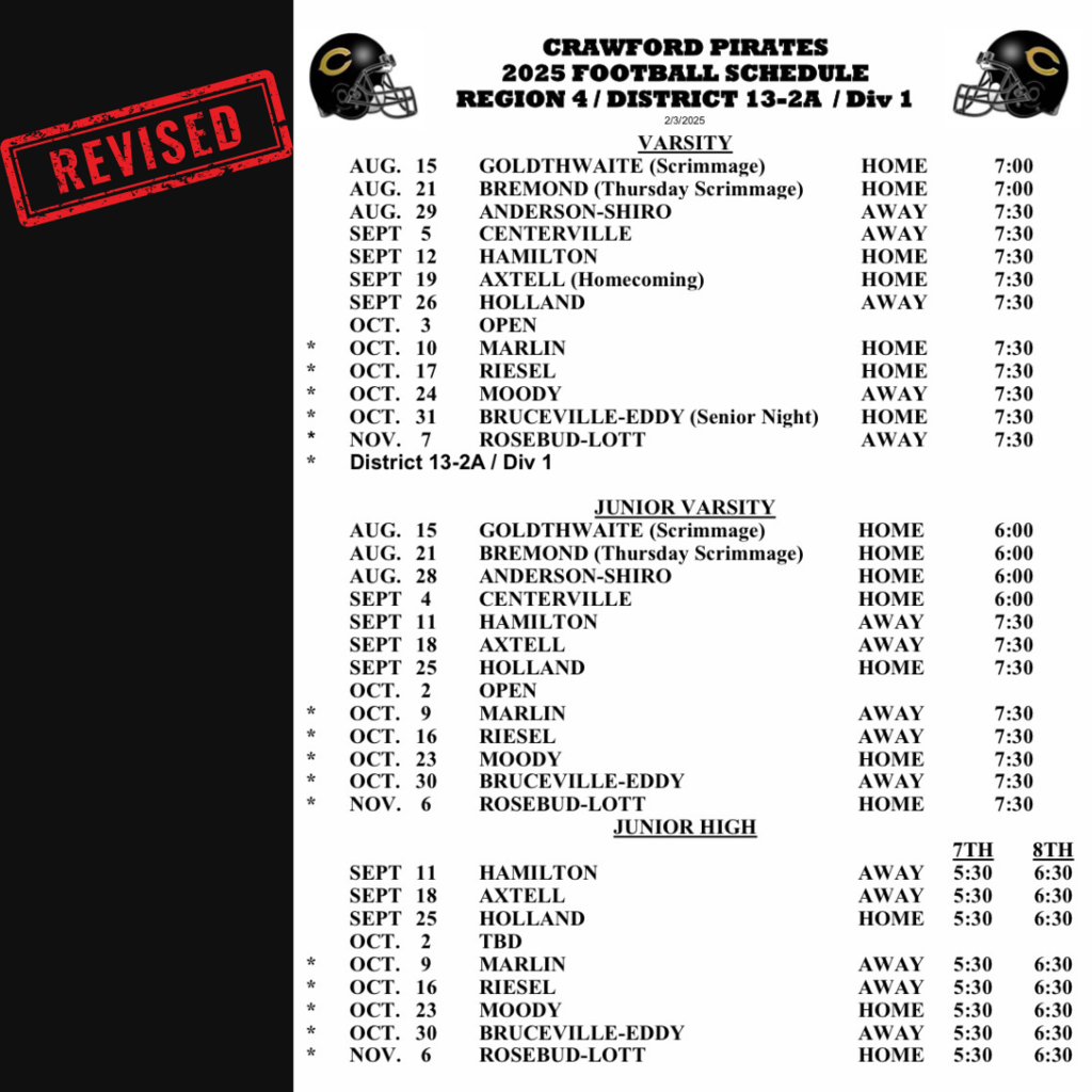 revised
