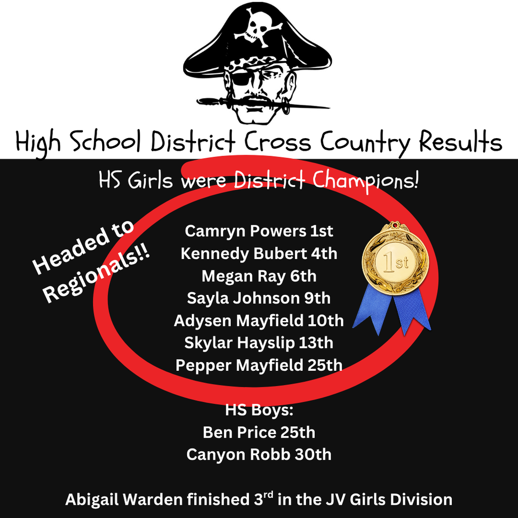 hs