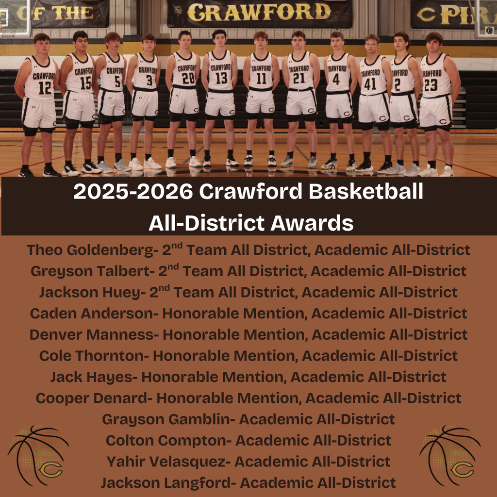 all district basketball