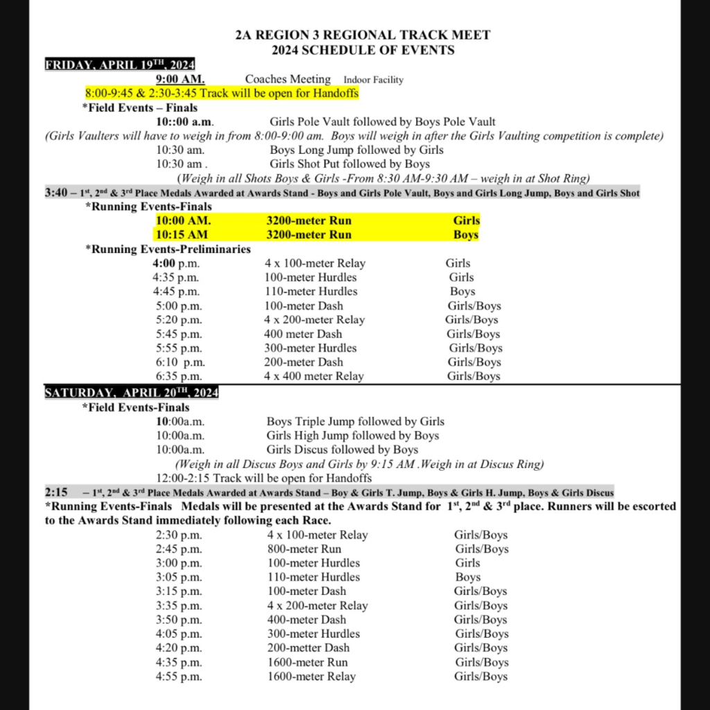 regional track meet