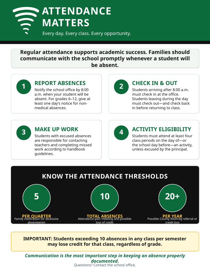 Flyer fir reminders of attendance policy requirements