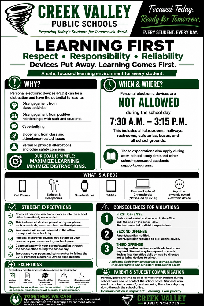 Flyer outlining the policy for Personal Electronic devices including Cell Phones.