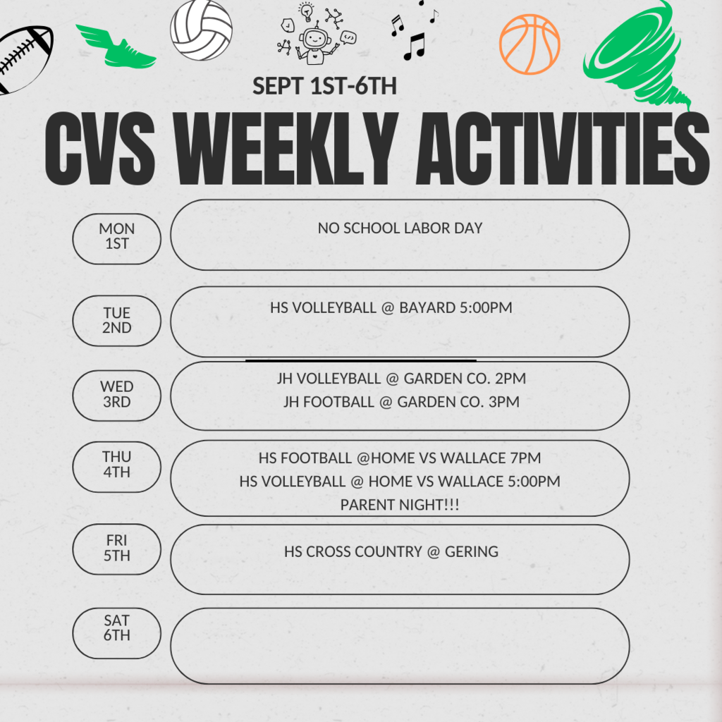 CVS