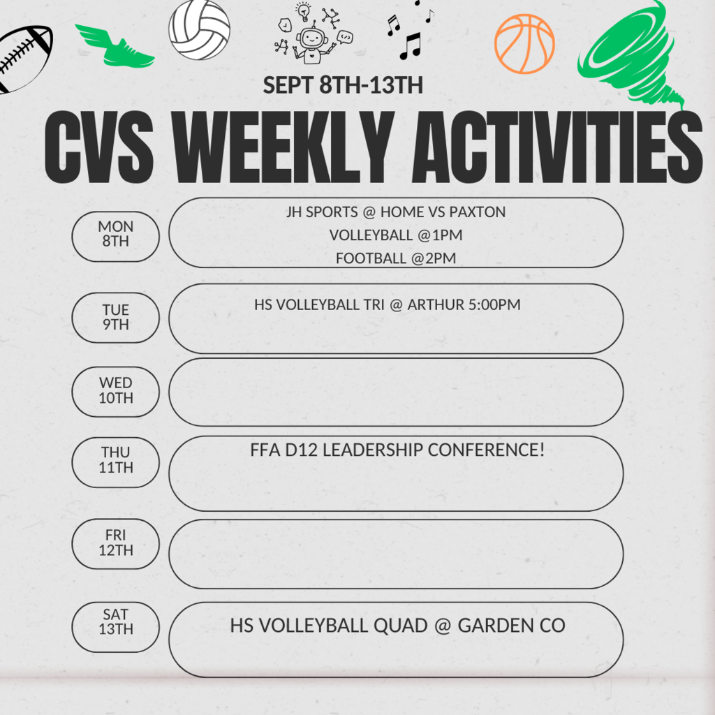 CVS
