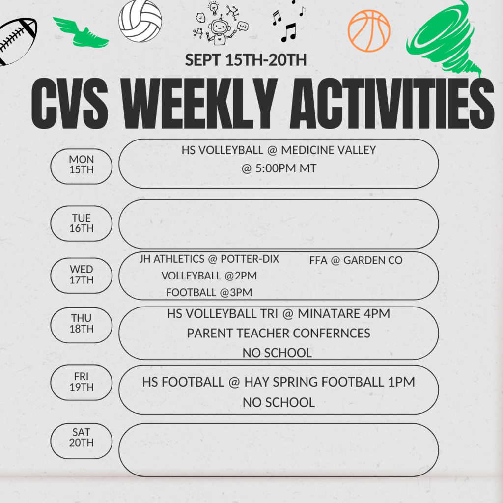 CVS