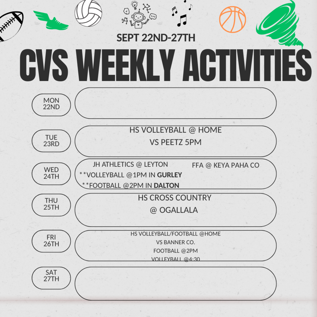 CVS