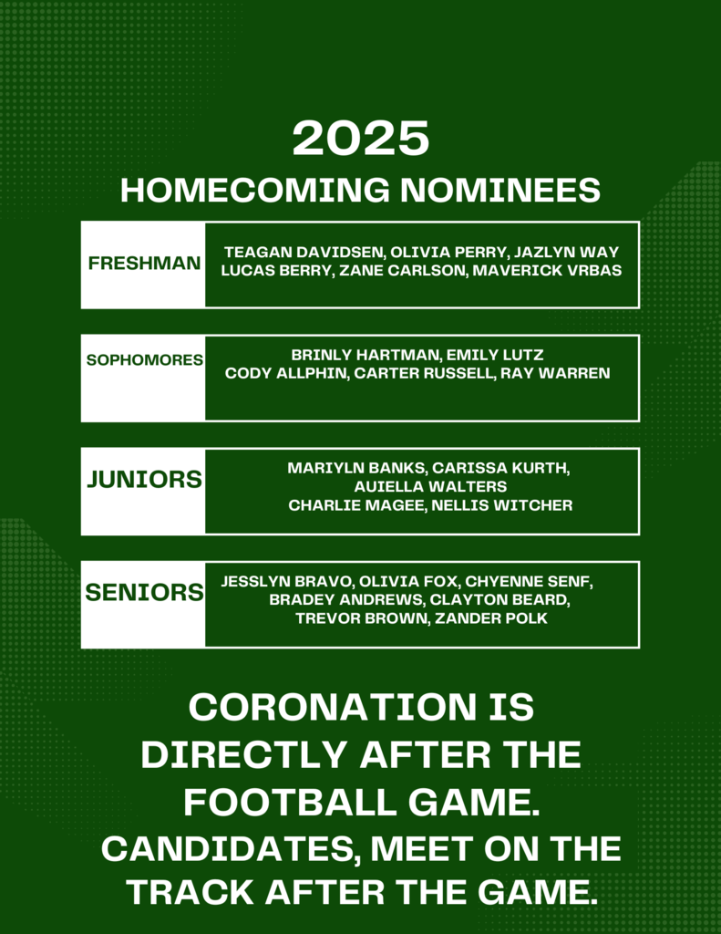 HoCo