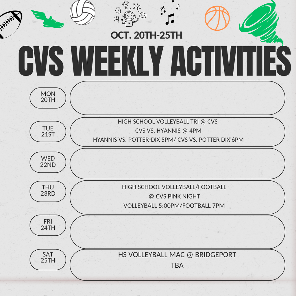 CVS