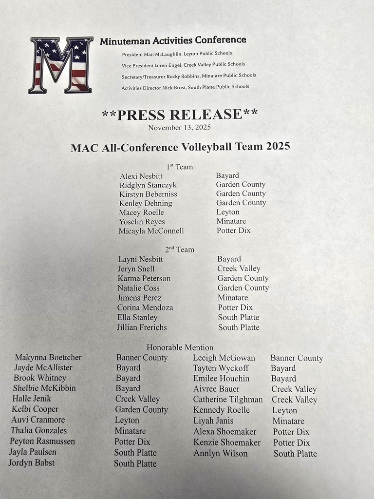 MAC All Conference Volleyball Team List
