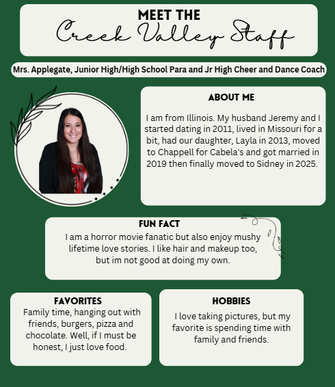 Creek Valley Schools Staff Spotlight featuring Mrs. Applegate, Para