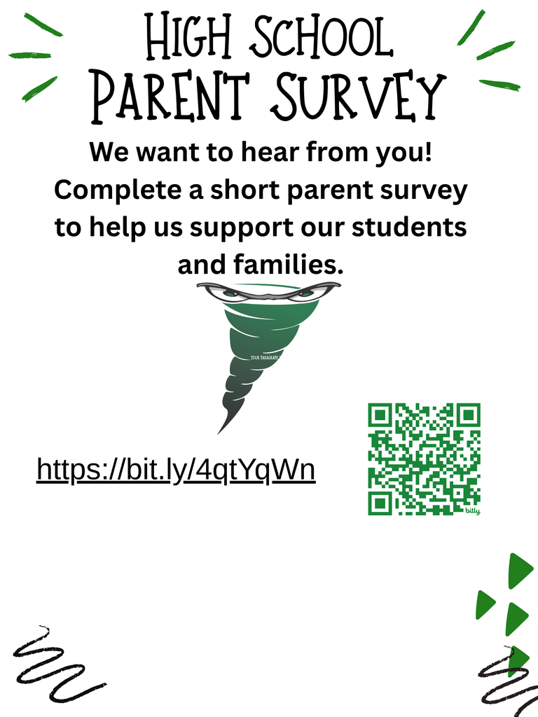 Parent Survey (1)