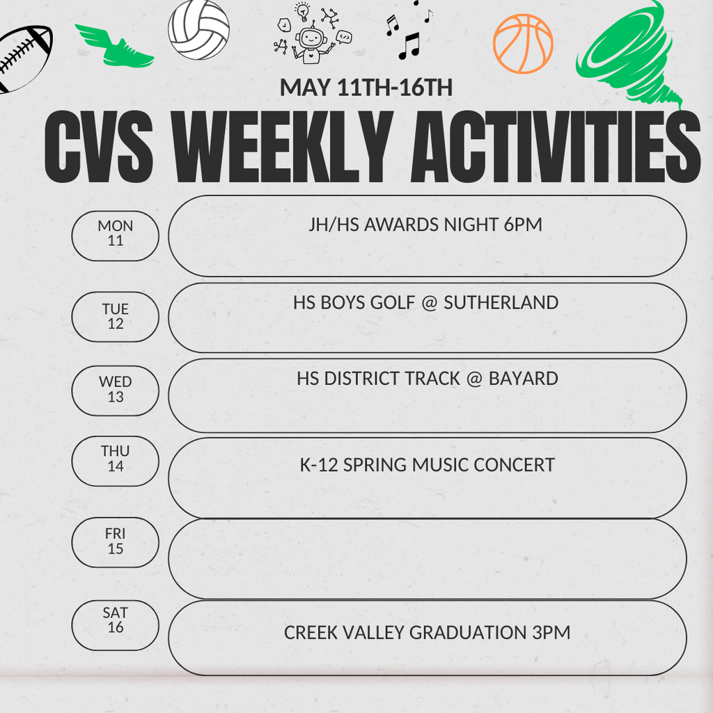 CVS