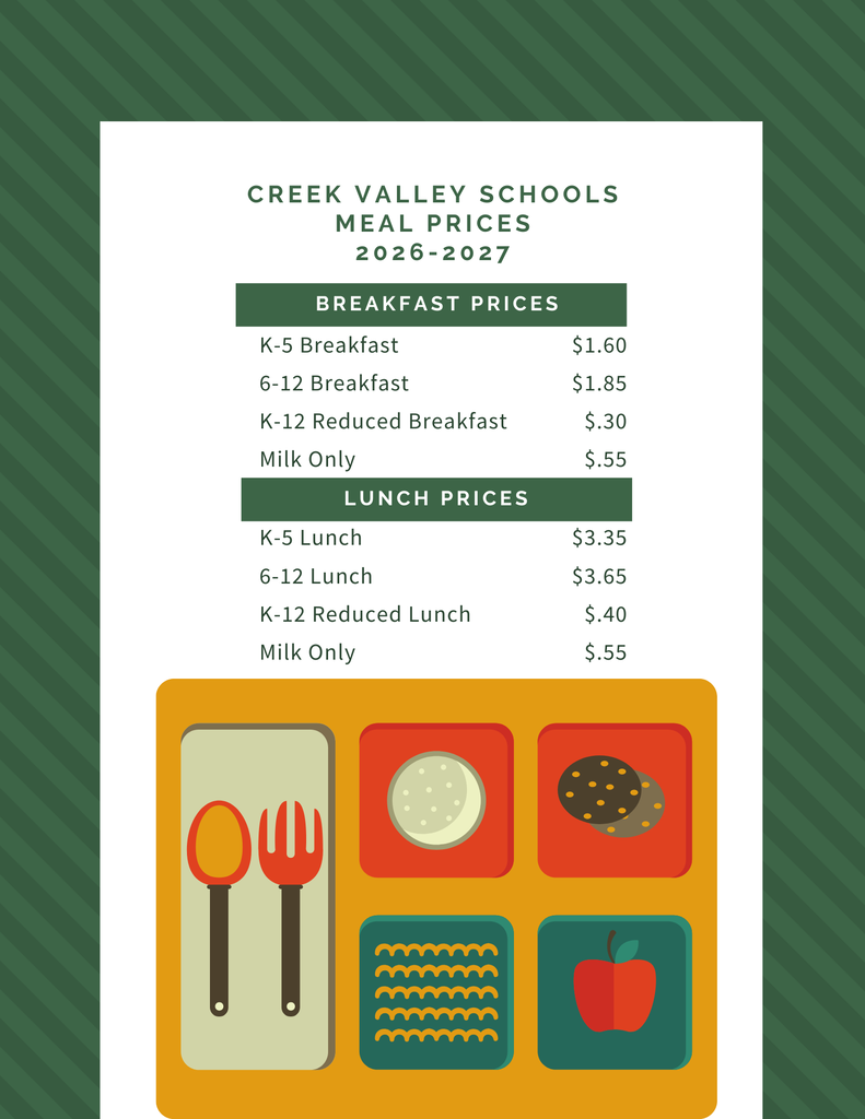 meal prices