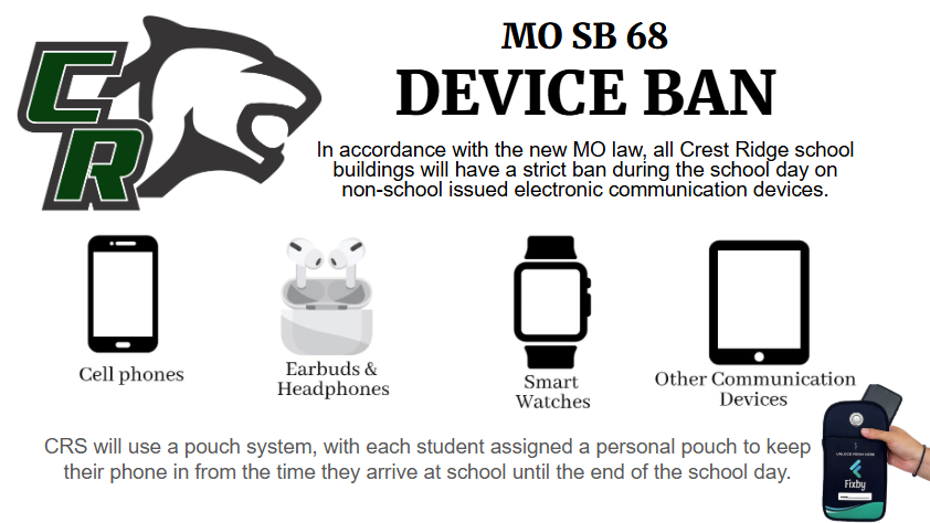 Devices