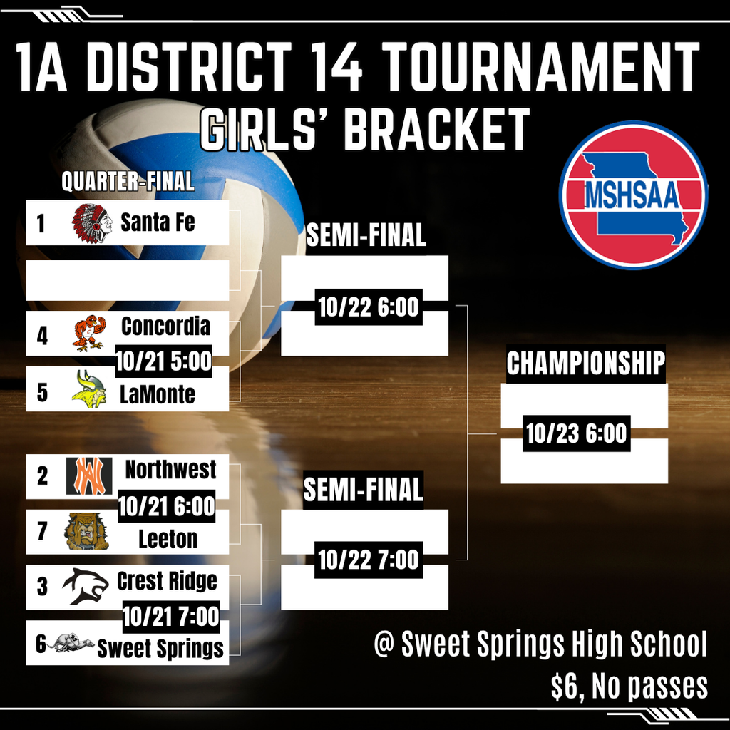 VB district bracket 
