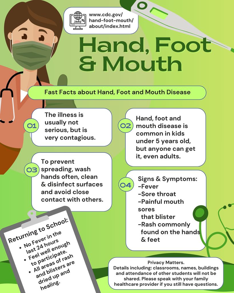 hand foot mouth