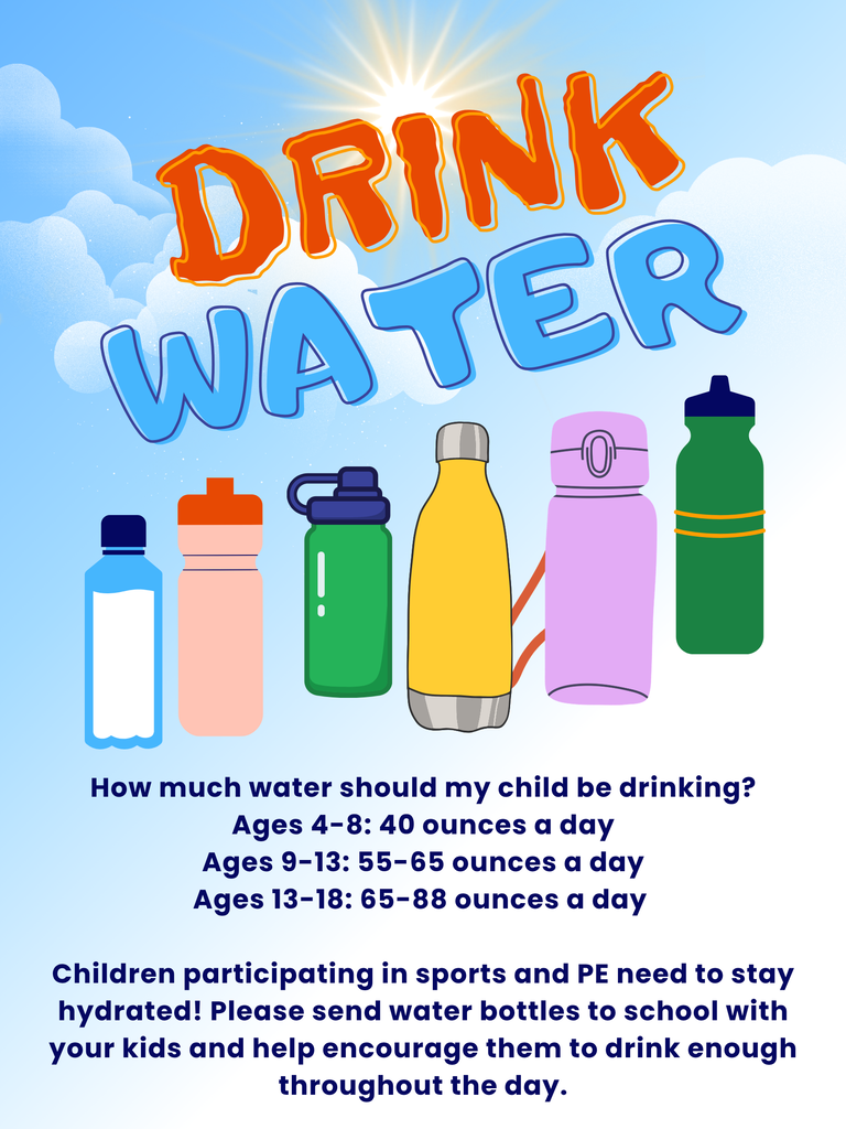 Suggested daily water amounts