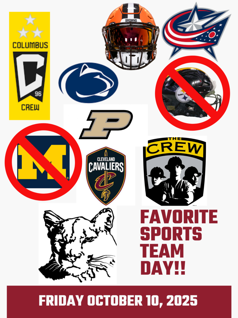 Fav. Sports Team