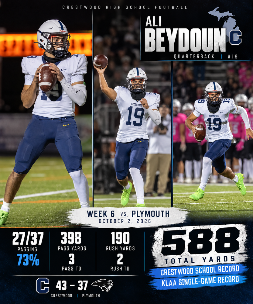 Ali Beydoun Statas from Last Friday 's Game vs Plymouth High School