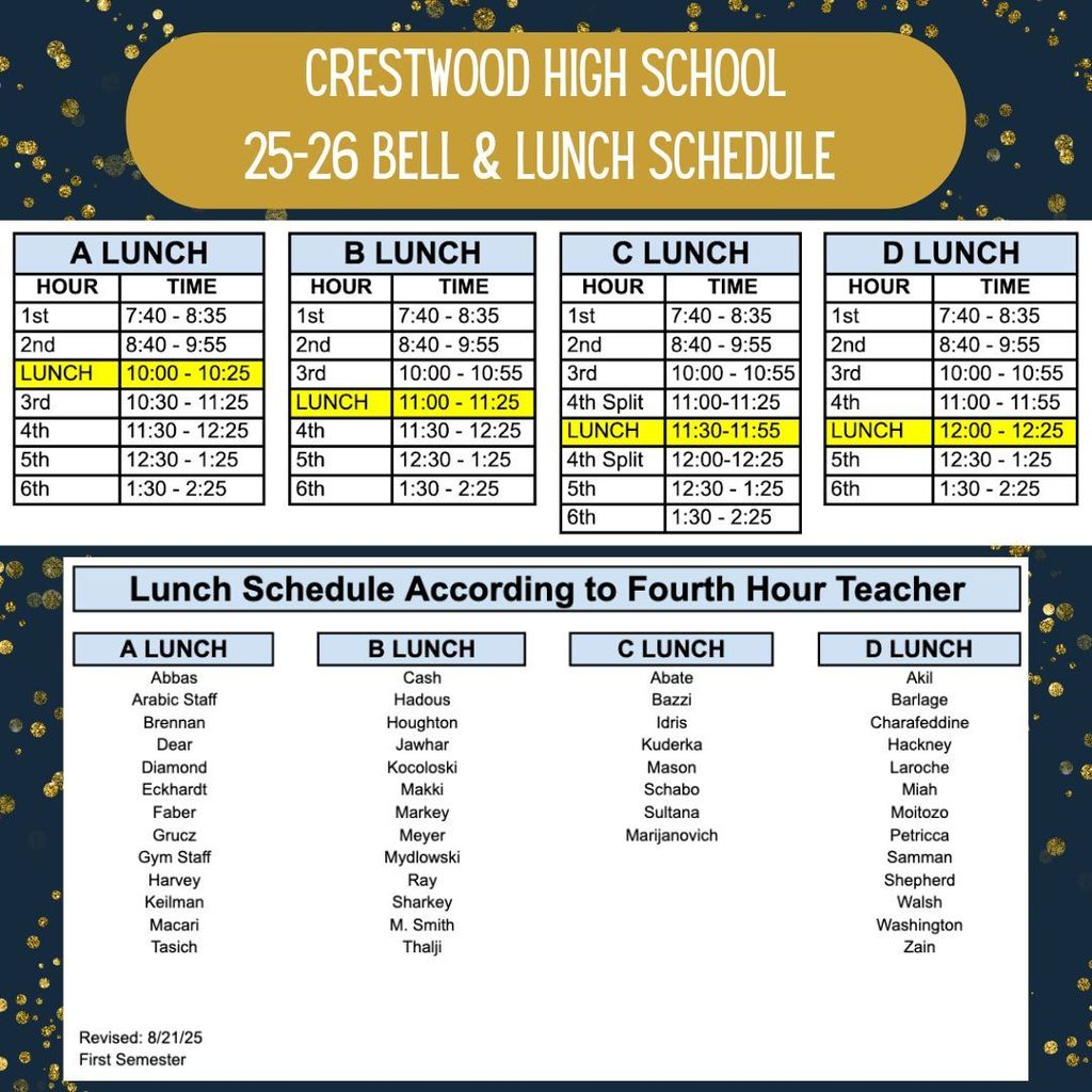 We hope everyone had a great first day of school! Here is the daily schedule and the lunch schedule. Look for your 4th hour teacher to find which lunch you have. Remember to put your phones away BEFORE entering the building.