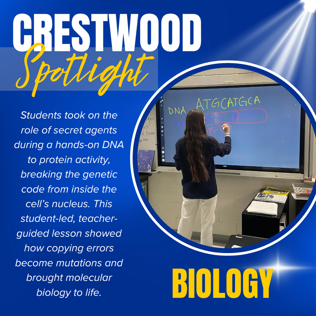 The graphic is a Crestwood Spotlight feature with a blue background and bright accent details. At the top, large text reads “Crestwood Spotlight.” On the right side, a circular photo shows a student standing at a classroom smartboard, writing out a DNA to mRNA sequence as part of a biology lesson. The board displays labeled genetic code letters, and the student is shown from behind, actively engaged in the activity. On the left side, text explains that students took on the role of secret agents during a hands-on DNA to protein lesson, breaking the genetic code inside the cell’s nucleus and learning how copying errors become mutations. At the bottom right, bold yellow text reads “Biology,” highlighting the subject area.