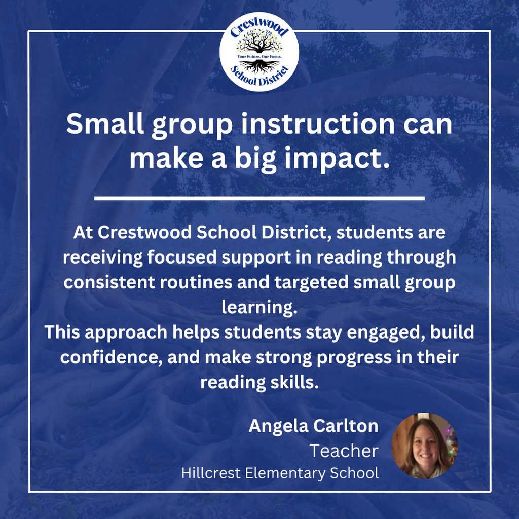 A blue graphic with the Crestwood School District logo at the top and a message highlighting the impact of small group instruction. The text explains that students receive focused reading support through consistent routines and targeted small group learning, helping them stay engaged, build confidence, and make strong progress in their reading skills. The quote is attributed to Angela Carlton, a teacher at Hillcrest Elementary School, with her headshot shown in the bottom corner.