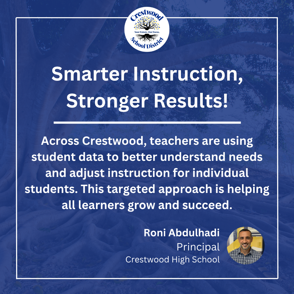 A blue graphic with the Crestwood School District logo at the top and a message about using student data to strengthen instruction and improve student outcomes. The text explains that teachers across the district are using student data to better understand individual needs and adjust instruction accordingly, helping all learners grow and succeed. The quote is attributed to Roni Abdulhadi, Principal of Crestwood High School, with his headshot shown in the bottom corner.