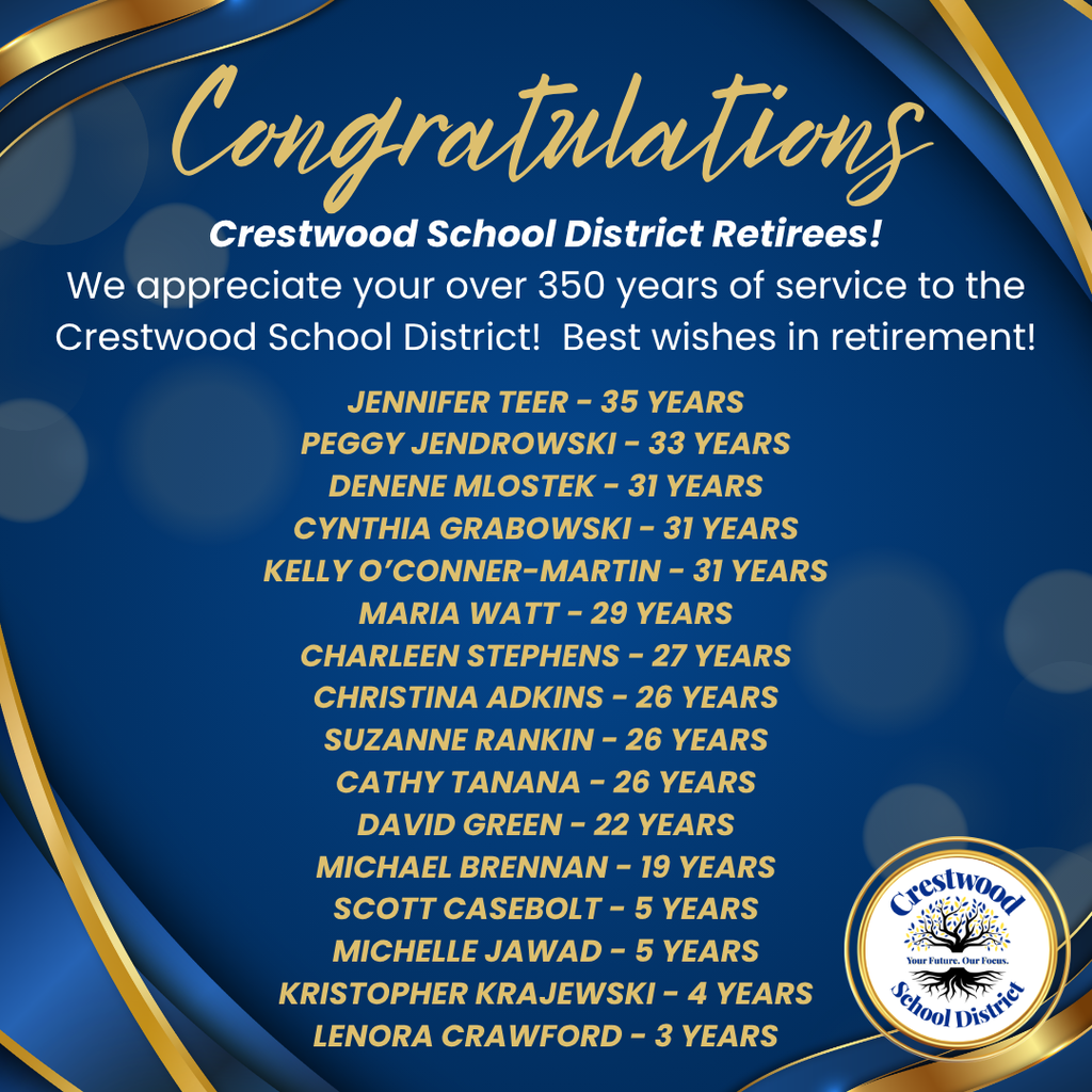 A formal retirement recognition graphic from Crestwood School District features a dark navy blue background with elegant gold and blue ribbon-like accents sweeping across the corners. Soft circular light effects appear throughout the background, creating a celebratory atmosphere. At the top, large gold cursive text reads: “Congratulations.” Beneath it, bold white text reads: “Crestwood School District Retirees!” Below that, white text states: “We appreciate your over 350 years of service to the Crestwood School District! Best wishes in retirement!” Centered on the graphic is a list of retirees and their years of service, displayed in large gold text: “JENNIFER TEER – 35 YEARS PEGGY JENDROWSKI – 33 YEARS DENENE MLOSTEK – 31 YEARS CYNTHIA GRABOWSKI – 31 YEARS KELLY O’CONNER-MARTIN – 31 YEARS MARIA WATT – 29 YEARS CHARLEEN STEPHENS – 27 YEARS CHRISTINA ADKINS – 26 YEARS SUZANNE RANKIN – 26 YEARS CATHY TANANA – 26 YEARS DAVID GREEN – 22 YEARS MICHAEL BRENNAN – 19 YEARS SCOTT CASEBOLT – 5 YEARS MICHELLE JAWAD – 5 YEARS KRISTOPHER KRAJEWSKI – 4 YEARS LENORA CRAWFORD – 3 YEARS” In the lower right corner is the Crestwood School District logo enclosed within a gold circular border. The logo features a tree with roots and the words “Crestwood School District” surrounding it, along with the slogan “Your Future. Our Focus.” The overall design uses Crestwood’s blue and gold colors and serves as a tribute to district retirees, recognizing their combined years of service and wishing them well in retirement.