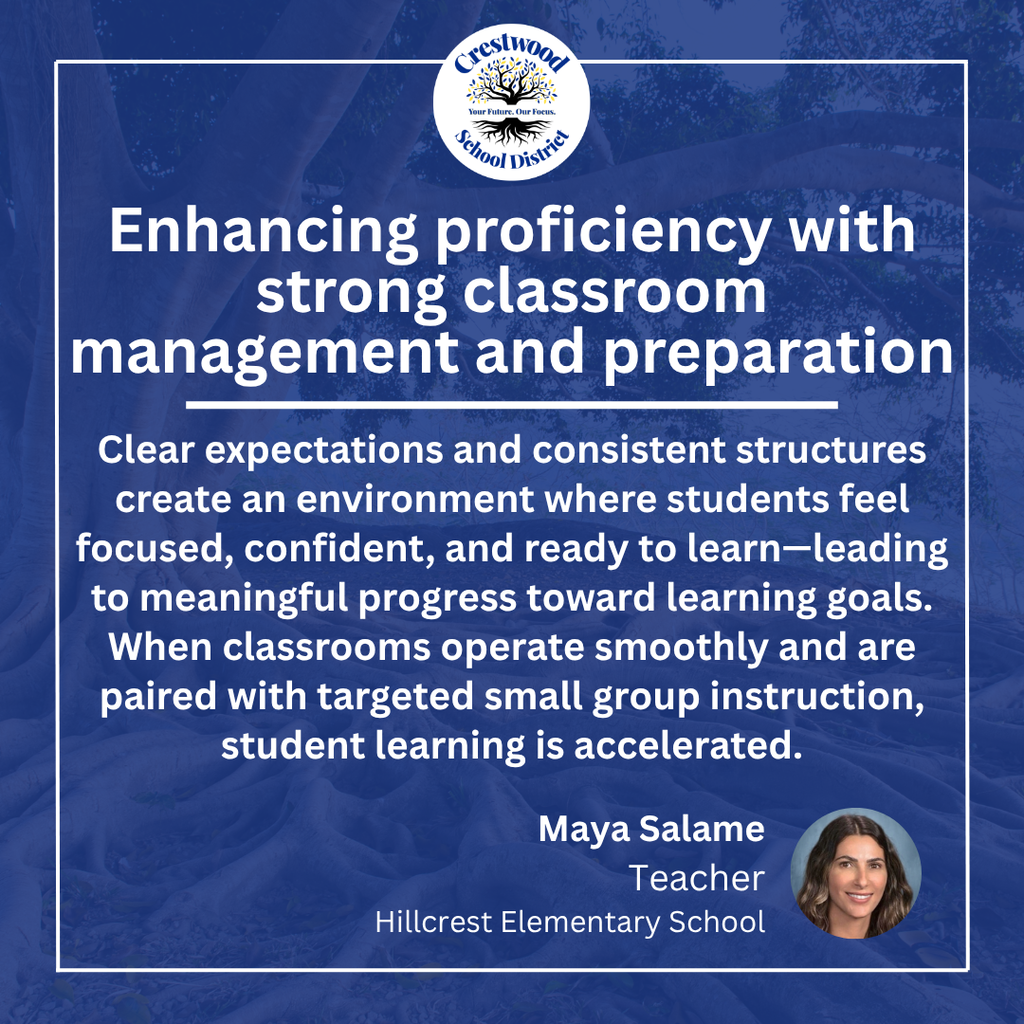 A blue graphic with the Crestwood School District logo at the top and a message about enhancing student proficiency through strong classroom management and preparation. The text explains that clear expectations and consistent classroom structures help students feel focused, confident, and ready to learn, leading to meaningful progress toward learning goals. It also notes that when well-managed classrooms are paired with targeted small group instruction, student learning is accelerated. The quote is attributed to Maya Salame, a teacher at Hillcrest Elementary School, with her headshot shown in the bottom corner.