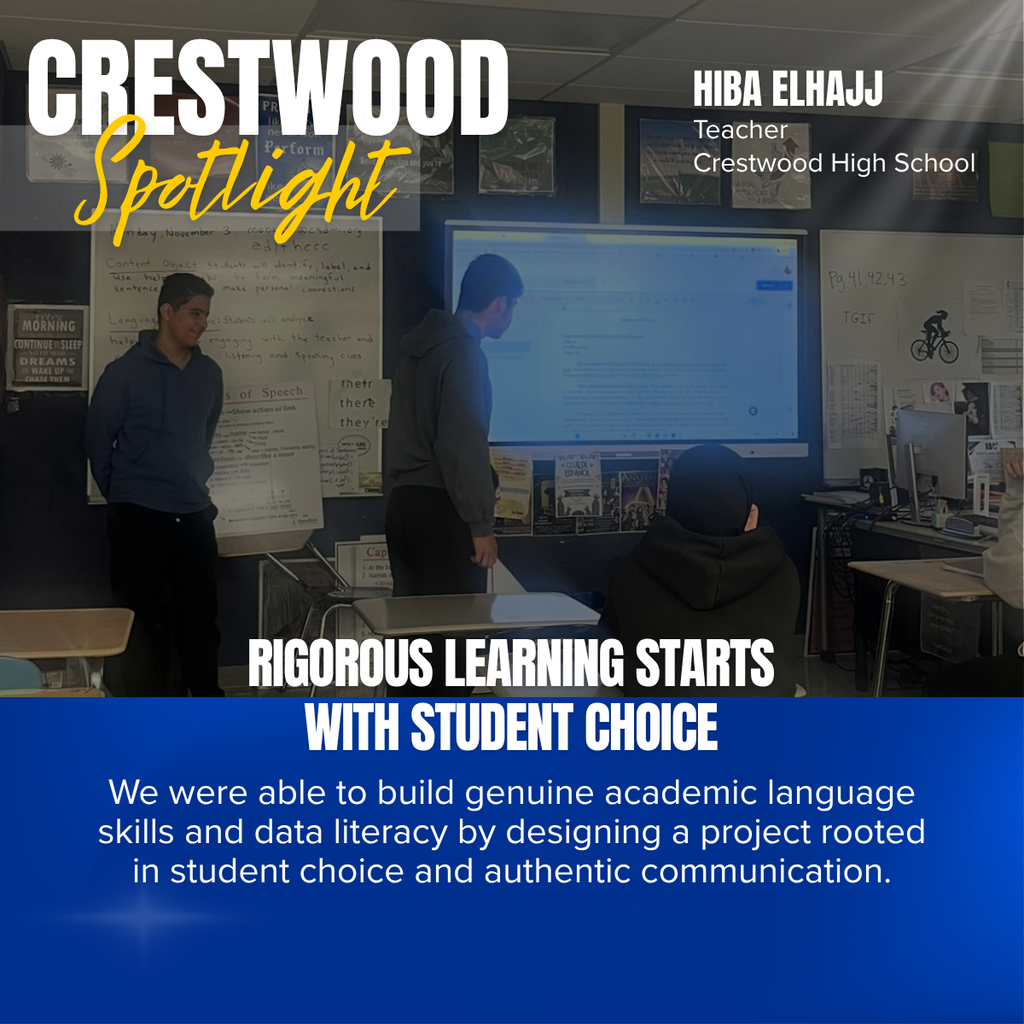 A promotional graphic titled “CRESTWOOD Spotlight” features a photograph of students presenting in a high school classroom. The word “CRESTWOOD” appears in large white capital letters in the upper left corner, with the word “Spotlight” written beneath it in large yellow script over a semi-transparent gray rectangle. In the upper right corner, white text reads: “HIBA ELHAJJ” followed by “Teacher” and “Crestwood High School.”  The main photograph shows two students standing at the front of an English classroom delivering a presentation. One student stands beside a whiteboard while the other points toward a large interactive display showing a document with written text. Several classmates are seated at desks facing the presenters, listening to the presentation. The classroom walls are covered with educational materials, including anchor charts, posters, and instructional resources. A whiteboard on the left contains handwritten lesson notes, including the date “Friday, November 3” and learning objectives. A grammar reference chart displays the words “their,” “there,” and “they’re.” Additional posters and books line the front of the classroom beneath the interactive display. On the whiteboard to the right of the screen, handwritten text reads “Pg 41,42,43” and “TGIF,” with a simple drawing of a bicycle beneath it. Soft rays of light shine diagonally from the upper right corner of the graphic.  Across the bottom of the photograph, large white capital letters read: “RIGOROUS LEARNING STARTS” with “WITH STUDENT CHOICE” displayed directly below in even larger white capital letters.  The bottom third of the graphic is a dark blue panel containing centered white text that reads: “We were able to build genuine academic language skills and data literacy by designing a project rooted in student choice and authentic communication.”  The overall design combines a real classroom presentation with bold typography and blue accents to recognize Hiba Elhajj of Crestwood High School while highlighting how student choice and authentic communication foster rigorous learning, academic language development, and data literacy.