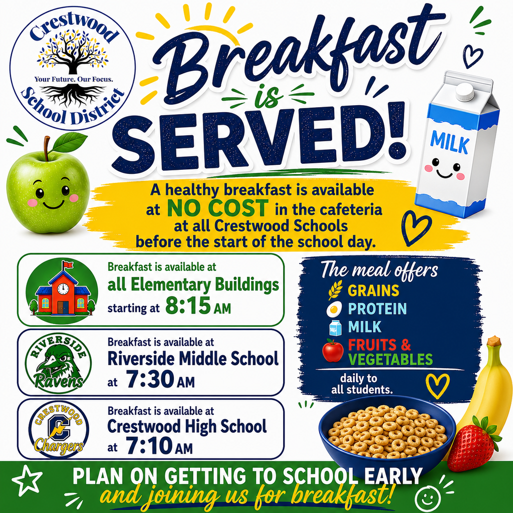 A colorful square graphic from Crestwood School District promotes the availability of free school breakfast. The background is white with playful blue, green, and gold decorative accents. In the upper left corner is the Crestwood School District logo featuring a tree with blue and gold leaves and the words “Crestwood School District” surrounding it. Beneath the tree is the district motto, “Your Future. Our Focus.” Centered across the top in large decorative navy blue lettering is the headline, “Breakfast is SERVED!” The word “Breakfast” is written in script with a gold rising sun and sun rays behind it, “is” appears in green script, and “SERVED!” is displayed in large bold navy blue capital letters. A smiling green apple with rosy cheeks appears on the left side of the graphic, while a smiling blue-and-white milk carton labeled “MILK” with rosy cheeks appears on the right. Additional hand-drawn-style blue and green hearts and accent lines decorate the design.  A large gold brushstroke banner beneath the headline contains navy blue and green text that reads, “A healthy breakfast is available at NO COST in the cafeteria at all Crestwood Schools before the start of the school day.” The words “NO COST” are emphasized in large green capital letters.  Three rounded white information boxes outlined in green and blue list breakfast serving times. The first box includes a colorful school building icon and reads, “Breakfast is available at all Elementary Buildings starting at 8:15 AM.” The second box includes the Riverside Ravens logo and reads, “Breakfast is available at Riverside Middle School at 7:30 AM.” The third box includes the Crestwood Chargers logo and reads, “Breakfast is available at Crestwood High School at 7:10 AM.”  On the right side of the graphic is a navy blue panel titled in white script, “The meal offers.” Beneath the title is a list with colorful icons that reads: “GRAINS,” “PROTEIN,” “MILK,” and “FRUITS & VEGETABLES.” Below the list, white text reads, “daily to all students.” The panel is decorated with icons of wheat, an egg, a milk carton, and an apple.  At the bottom right of the graphic is a blue bowl filled with cereal rings, alongside a yellow banana and a red strawberry. Decorative blue and gold heart doodles surround the food.  A wide green banner stretches across the bottom of the graphic. Large white capital letters read, “PLAN ON GETTING TO SCHOOL EARLY,” followed by gold script that reads, “and joining us for breakfast!” A white outlined star appears on the left side of the banner, while a smiling face doodle and decorative accent marks appear on the right. The overall design uses bright, cheerful colors and playful illustrations to encourage students to take advantage of the free breakfast program before school each day.