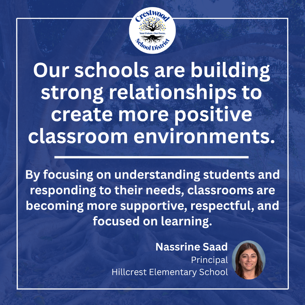 A blue graphic with the Crestwood School District logo at the top and a message about building strong relationships to create more positive classroom environments. The text explains that by understanding students and responding to their needs, classrooms are becoming more supportive, respectful, and focused on learning. The message is attributed to Nassrine Saad, Principal of Hillcrest Elementary School, with her headshot shown in the bottom corner.