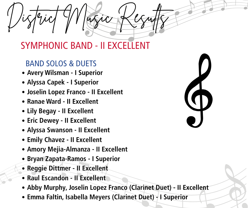 Band Results
