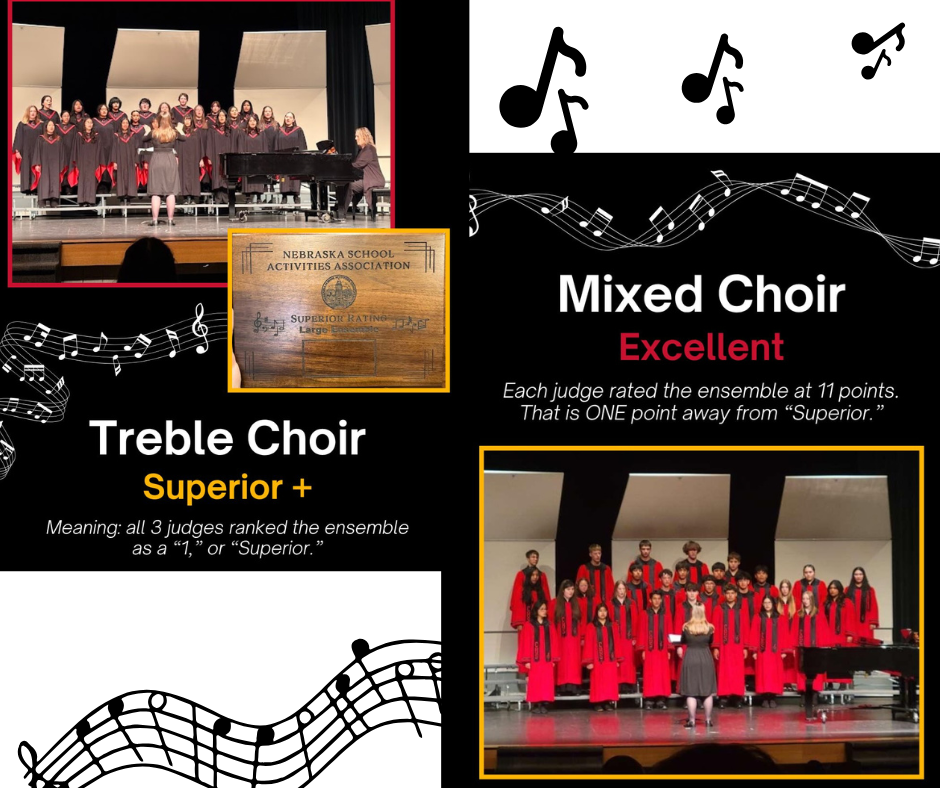 Choir results
