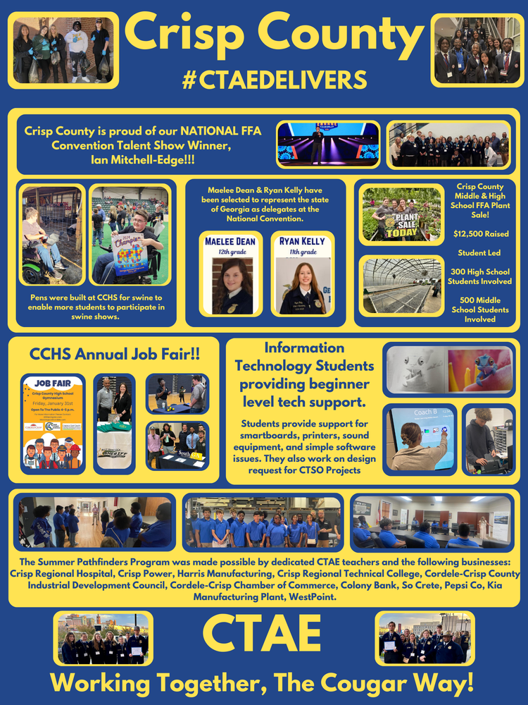 CTAE Program Infographic
