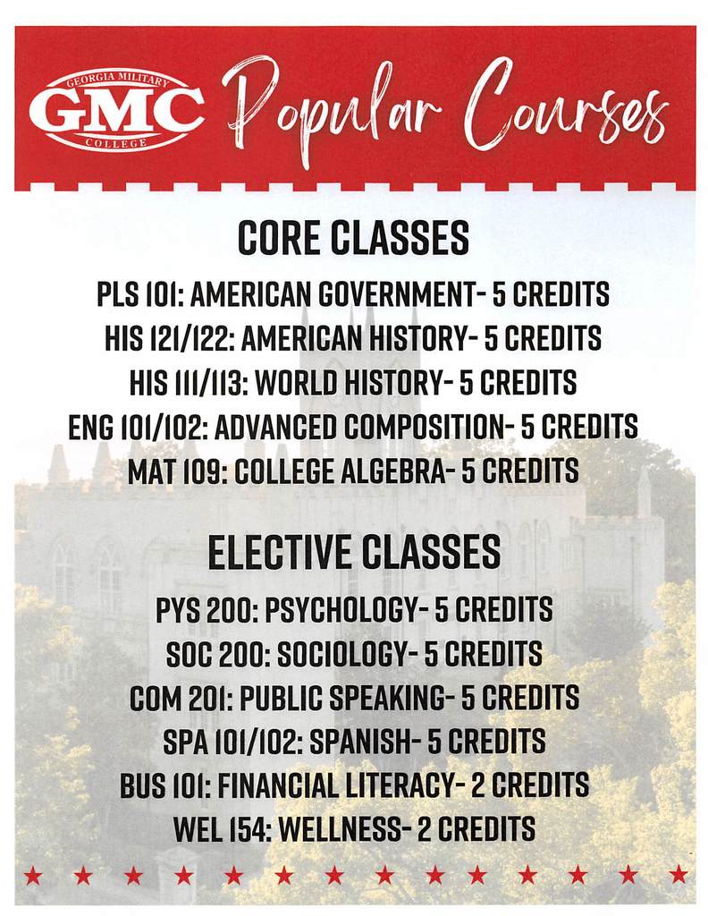 GMC Dual Enrollment 2