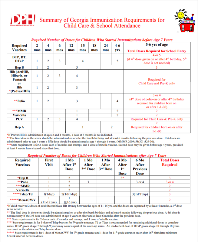 vaccine info