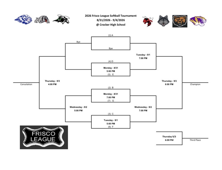 2026 Frisco League Softball Tournament