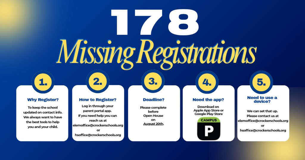 missing registration infographic