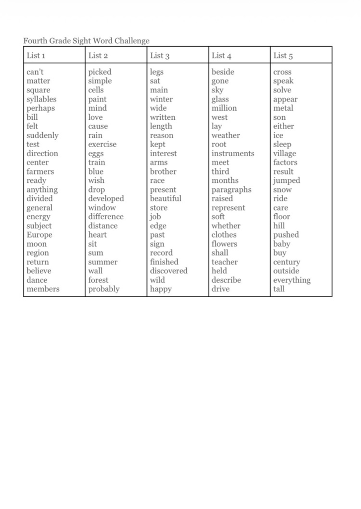 Sight Word Challenge 