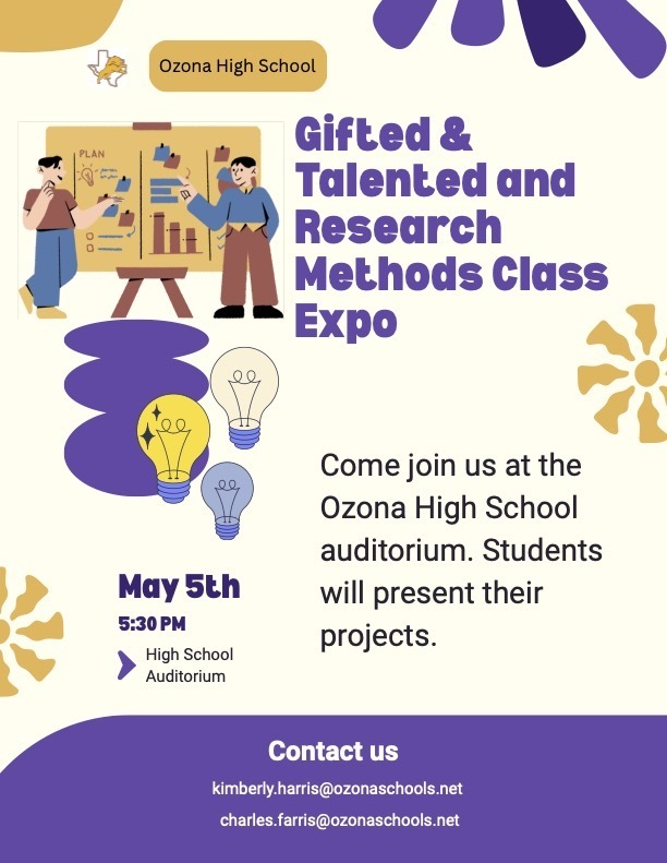 OHS GT Presentations